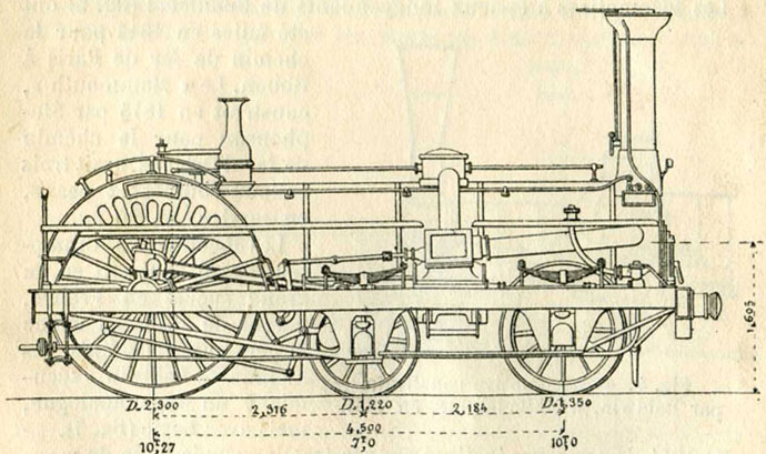 Fig. 6. - Locomotive Crampton des chemins de fer de l'Est ; type de 1852. (D'après M. Demoulin.)