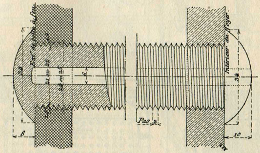 Fig. 19. - Entretoise pour foyer de locomotive, perforée de part en part, puis bouchée à l'extérieur.
