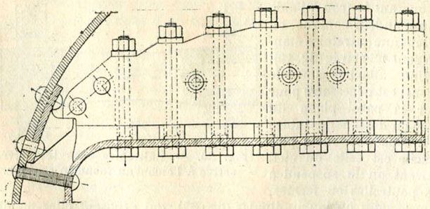 Fig. 23. - Fermes transversales reposant sur des consoles rivées contre la boite à feu.