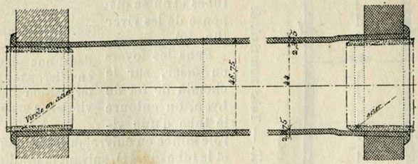 Fig. 39. - Montage de tube de chaudières de locomotives des chemins de fer de l'Est. La virole est habituellement montée du côté du foyer seulement (à gauche sur la figure).