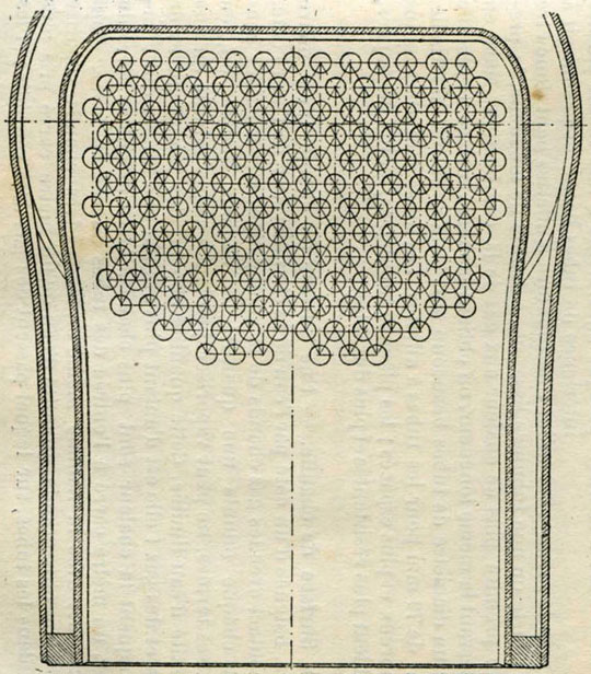 Fig. 42. - Division tubulaire en rangées horizontales