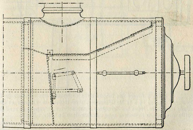 Fig. 51. - Boîte à fumée américaine, allongée, avec grille étendue et tôle mobile formant déflecteur devant les tubes.