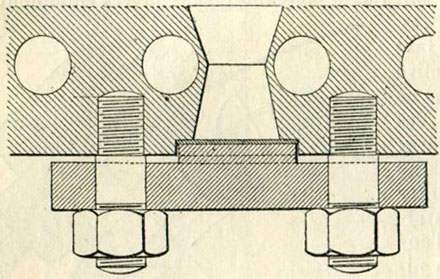 Fig. 74. - Plateau pour regard du cadre de bas de foyer, fixé sur deux goujons montés entre les trous de rivets du cadre. Le joint est assuré par une mince rondelle en plomb, placée entre le cadre et le plateau. (Chemins de fer de l'Ouest.)