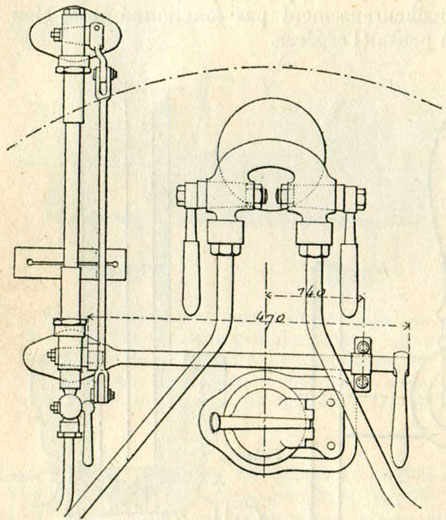 Fig. 76. - Commande des robinets du tube de niveau des locomotives du chemin de fer de Paris à Lyon et à la Méditerranée. Cette figure montre le regard qui permet de voir la plaque tabulaire au-dessus de la voûte du foyer.