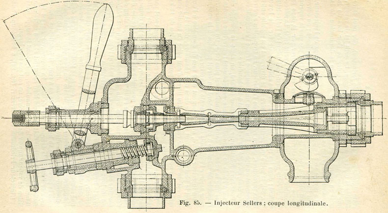 Fig. 85. - Injecteur Sellers ; coupe longitudinale.