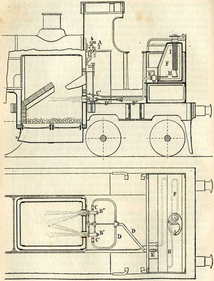 Fig. 91. - Application à une locomotive de l'appareil Holden, pour brûler du pétrole.