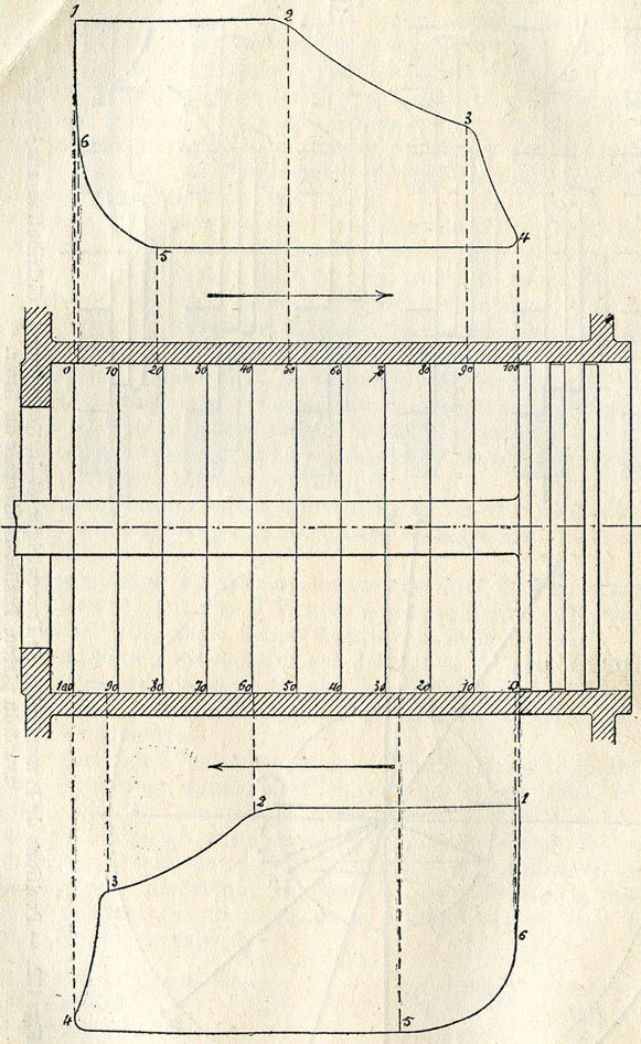 Fig. 153. - Diagrammes rapprochés des positions du piston, pour les deux faces du piston.