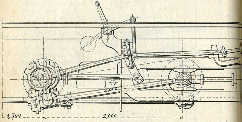Fig. 171. - Distribution par coulisse de Gooch des locomotives à 6 roues couplées de 1,600 m (série 1566-1575) du chemin de fer d'Orléans, d'après M. Demoulin.