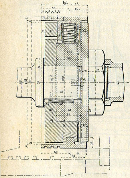 Fig. 180. - Coupe d'un des pistons formant les tiroirs cylindriques des locomotives de l'Etat français. D'après M. Demoulin.