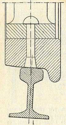 Fig. 213. - Bandage fixé par des rivets.