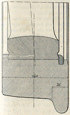 Fig. 216. - Bandage de roue motrice de locomotive des chemins de fer de l'Est, avec talon, et fixé par rabattement sur un cercle engagé dans une rainure.