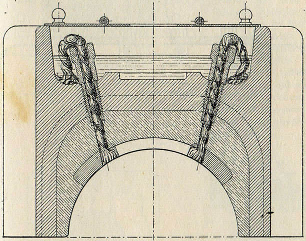 Fig. 223. - Graissage par mèches du coussinet d'une boîte de locomotive.