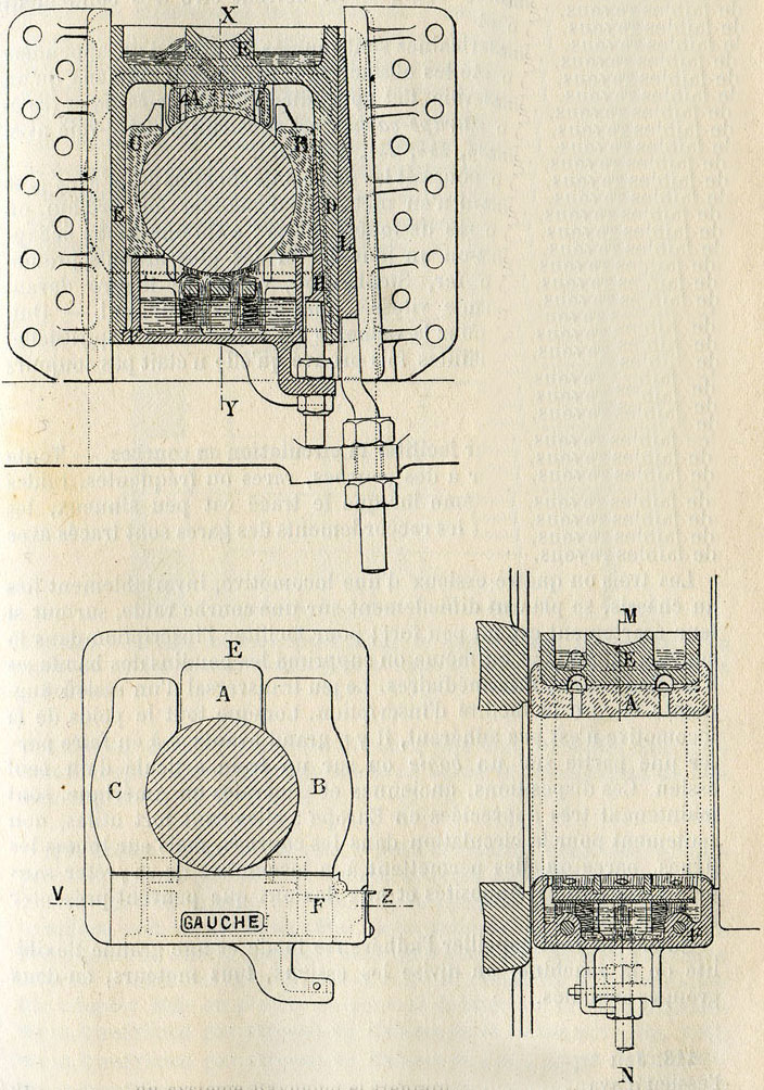 Fig. 224. - Boîte à trois coussinets, pour essieu moteur, du système Raymond et Henrard.