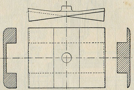 Fig. 225. - Plans inclinés, pour régler le déplacement transversal d'un essieu : pièce intermédiaire, placée entre le ressort et le dessus de la boîte.