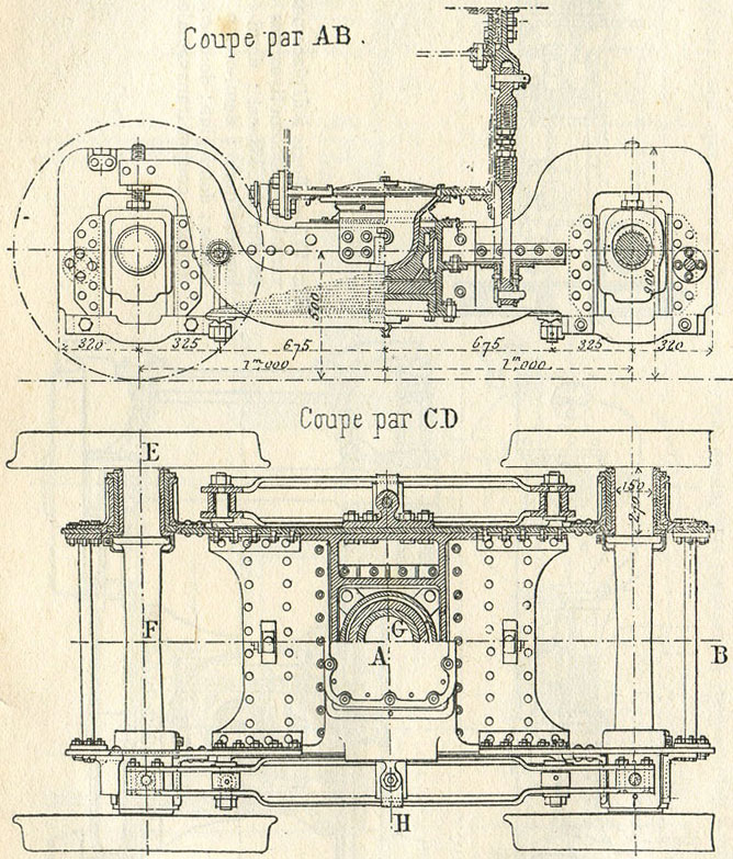 Fig. 228. - Bogie des locomotives des chemins de fer de Paris à Lyon et à la Méditerranée.