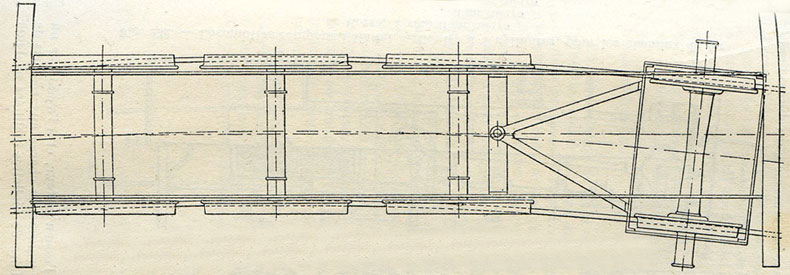 Fig. 230. - Articulation de l’essieu d’avant d’une locomotive à trois essieux couplés.