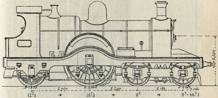 Fig. 234. - Locomotive à essieux indépendants, construite par le Great Western railway en 1894 (d'après M. Morandière dans la Revue générale des chemins de fer). Diamètre des roues motrices, 2,340m ; cylindres de 483 mm, avec course de 610 mm.