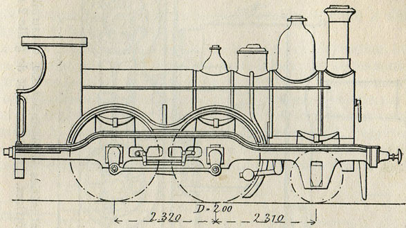 Fig. 240. - Ancienne locomotive à grande vitesse de l'État Belge, avec grille de 3 m² au-dessus de l'essieu d'arrière. D'après M. Demoulin.
