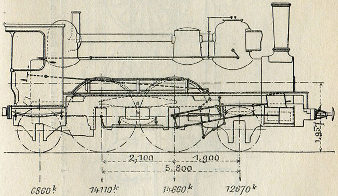 Fig. 246. - Locomotives à grande vitesse (série 76 à 86) du chemin de fer d'Orléans ; cylindres de 440 mm, avec course de 650. D'après M. Demoulin.