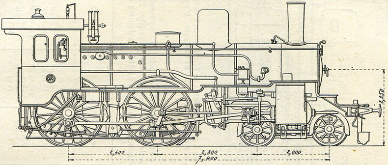 Fig. 254. - Locomotive compound à grande vitesse de l’Etat prussien, à deux cylindres extérieurs de 460 et 680 mm, avec course de 600 mm. D’après M. Demoulin.