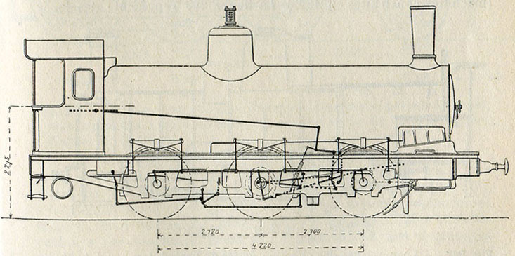 Fig. 260. - Locomotives des chemins de fer de l'Est (série 3001-3015), avec foyer au-dessus d a foyer, et cylindres intérieurs assemblés contre des longerons extérieurs ; par suite, les cylindres sont en avant des roues. D'après M. Demoulin.