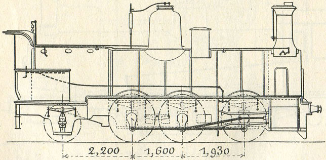 Fig. 262. - Locomotives des chemins de fer de Paris à Lyon et à la Méditerranée, à 3 essieux couplés et à essieu porteur sous le foyer (série 3001-3140). D'après M. Demoulin.
