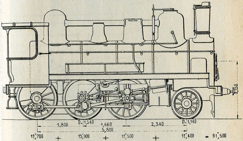 Fig. 263. - Locomotive à 3 essieux couplés, avec essieu porteur à l'avant, muni de boîtes à plans inclinés, du chemin de fer de Paris à Orléans, D'après M. Demoulin.