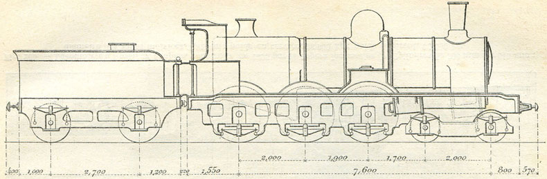 Fig. 266 et 267.- Locomotives compound des chemins de fer du Midi, à roues de l,750 et 1,600 m (voir tableau p. 216 et 217.)