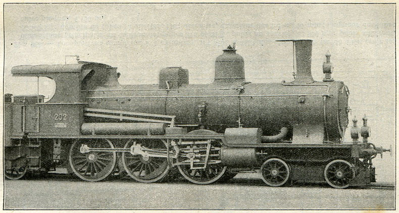 Fig. 269. - Locomotive compound à 4 cylindres du chemin de fer du Gothard. D’après M. Demoulin