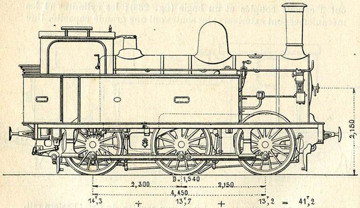 Fig. 284. - Locomotive-tender à 3 essieux couplés (série 3 531-3 572) des chemins de fer de l'Ouest ; cylindres intérieurs ; capacité de la soute à eau, 4 m³ ; d'autres séries ne diffèrent de ces locomotives que par des détails secondaires. D'après M. Demoulin.