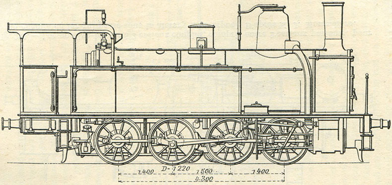 Fig. 291. - Locomotive tender à 4 essieux couplés du Grand Central belge (actuellement incorporé dans le réseau des chemins de fer de l’Etat). D’après M. Demoulin.