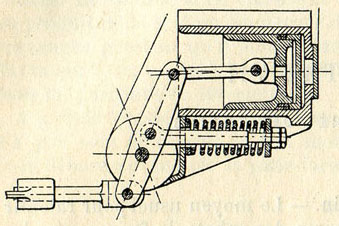 Fig. 304. - Frein à vapeur de locomotive, avec ressort de rappel.