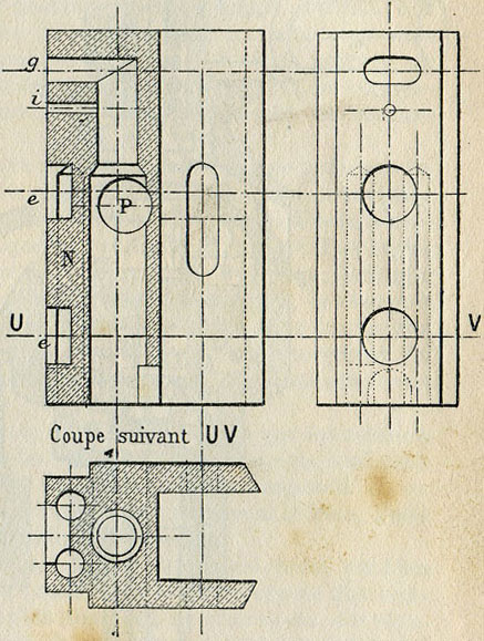 Fig. 312. - Tiroir de la triple valve.