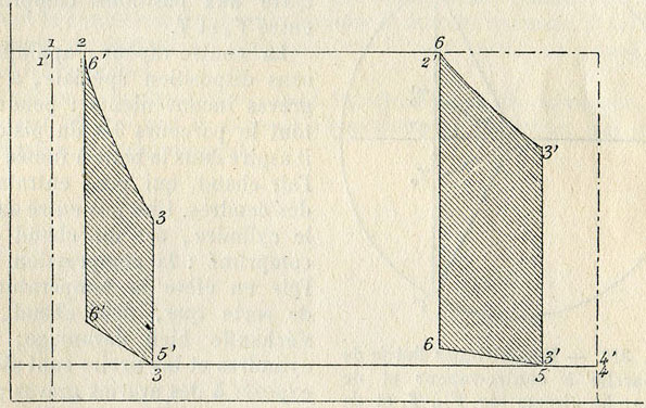 Fig. 318. - Diagrammes comparés de la contre-vapeur et de la marche directe : 1-2-3-3-4-5-6-6, diagramme de la contre-vapeur, sans laminage ; l'-2'-3'-3'-4'-5'-6'-6', diagramme de marche directe, sans laminages. La différence des deux surfaces est couverte de hachures.